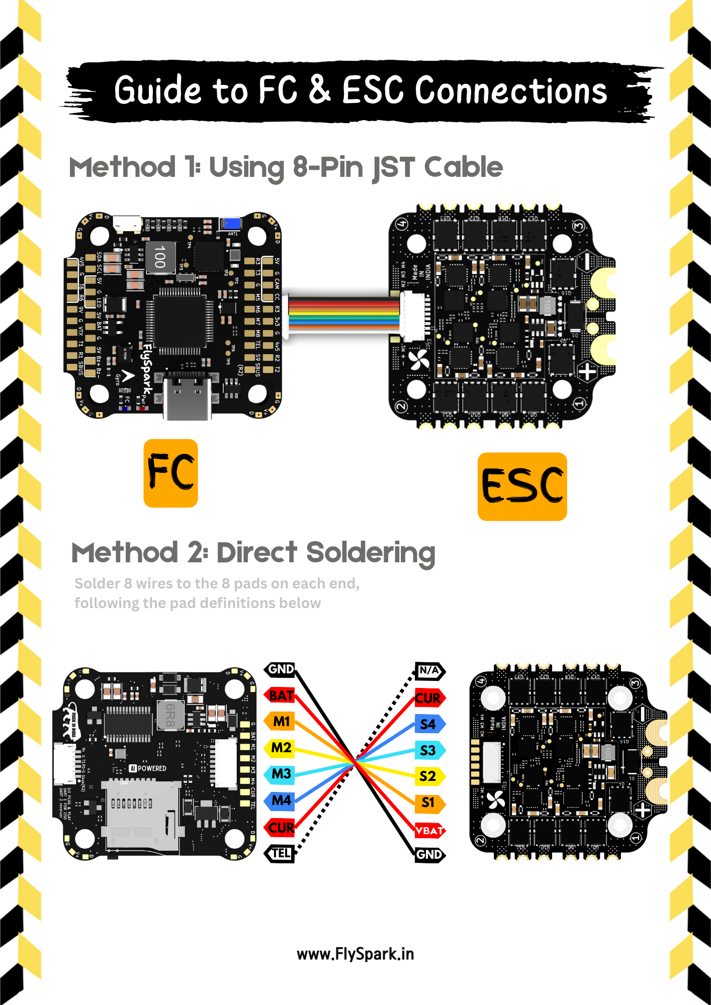 FLYSPARKF4 Connector Diagram